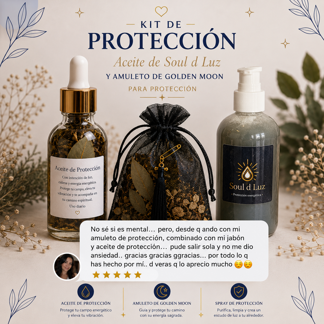 Kit de Proteccion