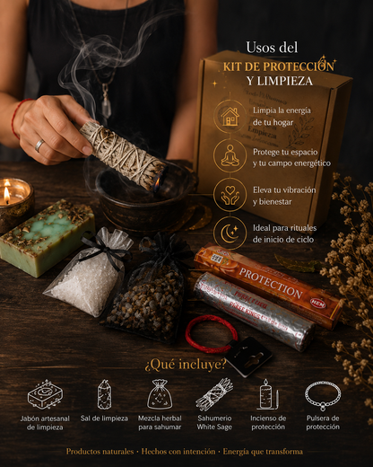 Kit de proteccion y limpieza | Con el paso a paso
